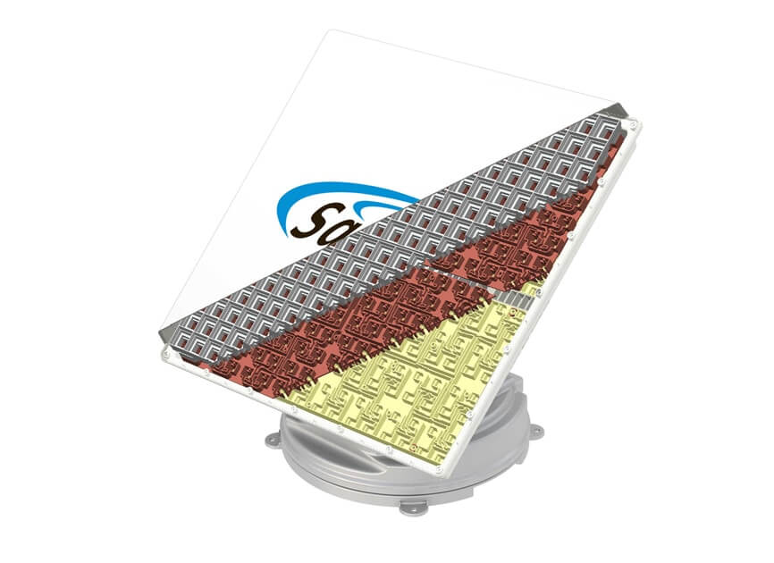 high-quality signals